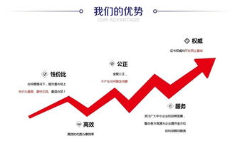 潮州與深圳企業(yè)如何申請歐盟有機(jī)產(chǎn)品認(rèn)證——以深圳臨智略企業(yè)管理為例